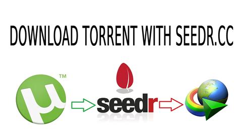 seedr.cc/files|Seedr.cc: Stream and Download Made Easy .